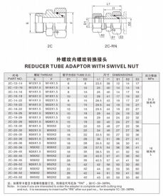 卡套式管接頭—外螺紋內(nèi)螺紋轉(zhuǎn)換接頭