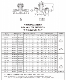 卡套式管接頭—內(nèi)螺紋分支三通接頭