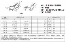 擴(kuò)口式管接頭—45°彎美制JIC外螺紋 74°外錐