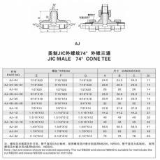 擴口式管接頭—美制JIC外螺紋74°外錐三通