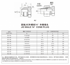 擴(kuò)口式管接頭—美制JIC外螺紋74°外錐堵頭