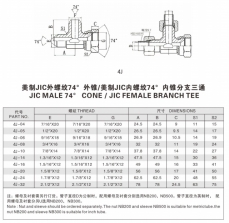 擴口式管接頭—美制JIC外螺紋74°外錐/美制JIC內(nèi)螺紋74°內(nèi)錐分支三通