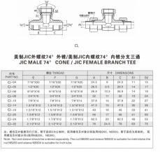 擴口式管接頭—美制JIC外螺紋74°外錐/美制JIC內(nèi)螺紋74°內(nèi)錐分支三通