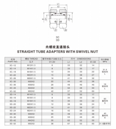 卡套式管接頭內(nèi)螺紋直通接頭